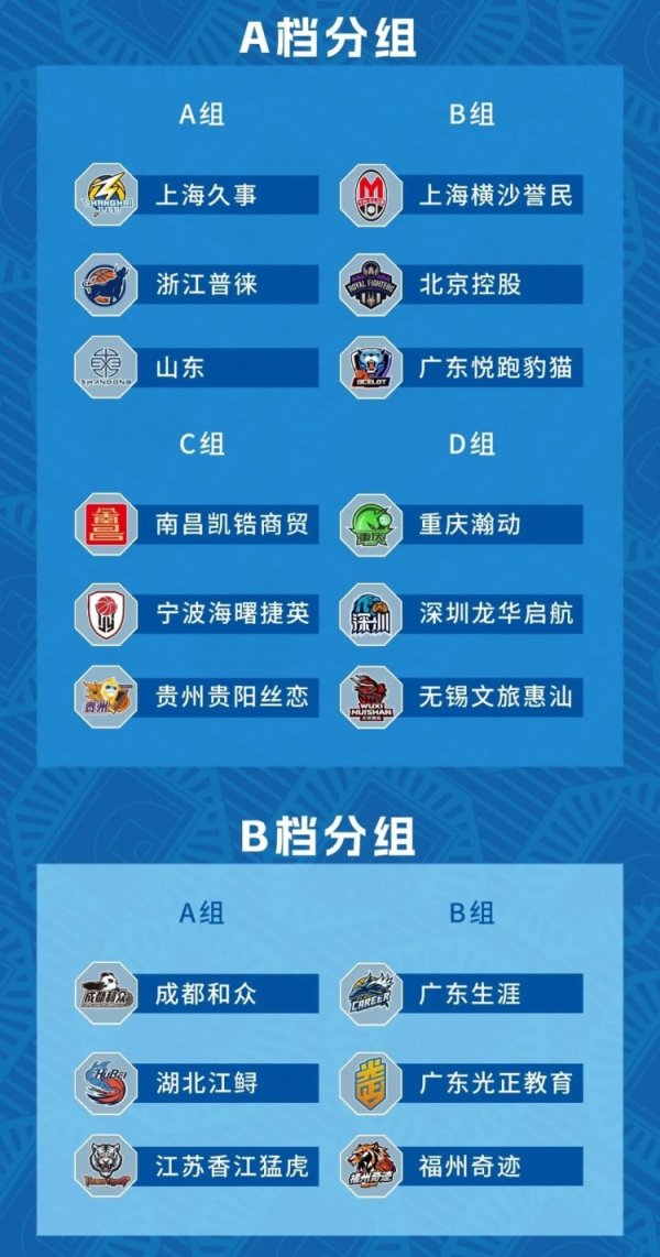 2026世界杯官方网站 贵阳大区赛前瞻丨初次A/B档竞争！现场免费不雅赛预约通说念开启