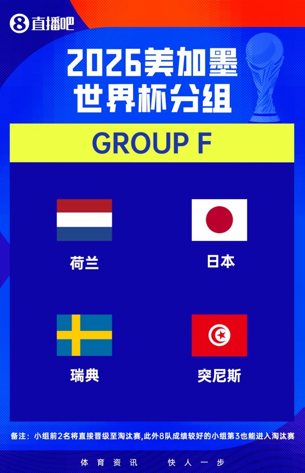 2026FIFA世界杯赛事官网入口 最佳得益16强，森保一要以黑马身份争冠!你看好日本宇宙杯长进吗?