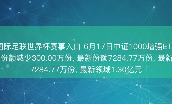 国际足联世界杯赛事入口 6月17日中证1000增强ETF工银(561280)份额减少300.00万份， 最新份额7284.77万份， 最新领域1.30亿元